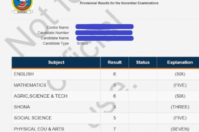 2022 ZIMSEC Grade 7 Results Out, Here’s How To View The Results Online | Step By Step Guide-Zimmagazine