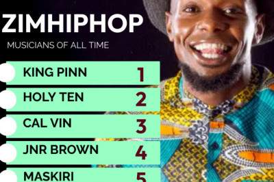 Ranking the Rhymes: The Top Ten Greatest Zimbabwean Hip-Hop Musicians of All Time-Zimmagazine