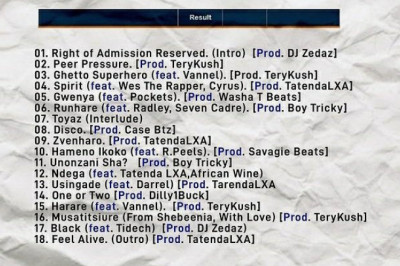 From Shebeenia, With Love: A New Hip-Hop Masterpiece Redefining Zimbabwean Music-Zimmagazine